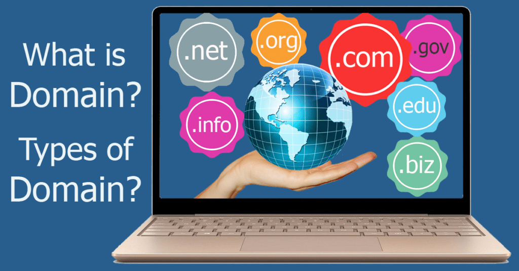 What is a Domain Name and Types of Domain