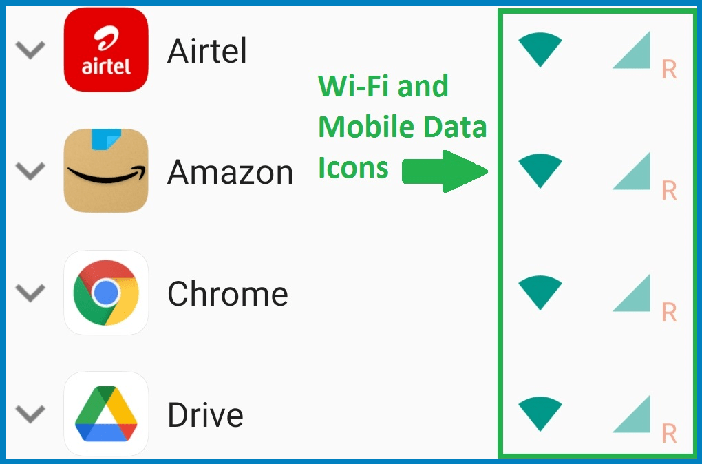 Block Internet Access in Android - Wifi and Mobile Data Icon