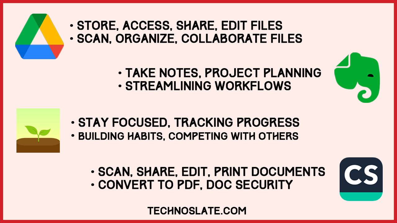 Feature Rich 8 Essential Android Apps - Techno Slate